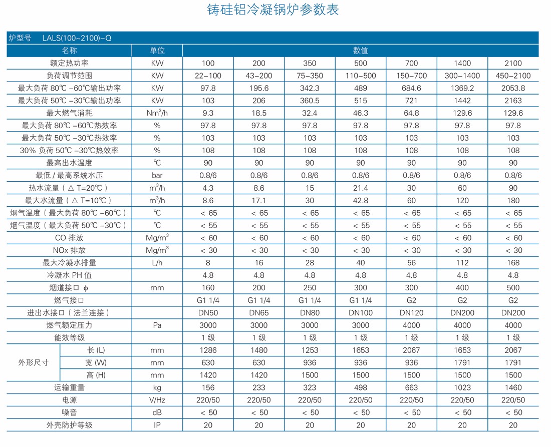 1515740915104872_canshu17.jpg canshu17.jpg